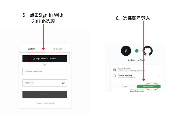 一篇文章带你去玩玩生态18