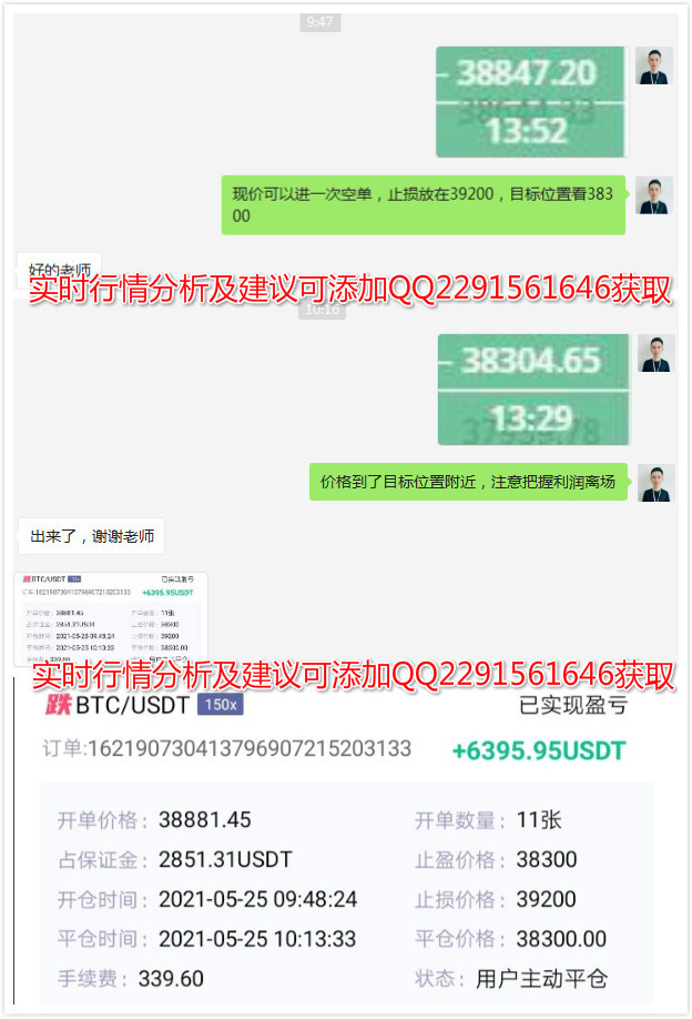 余恒说币：比特币空单持续获利 晚间仍有机会