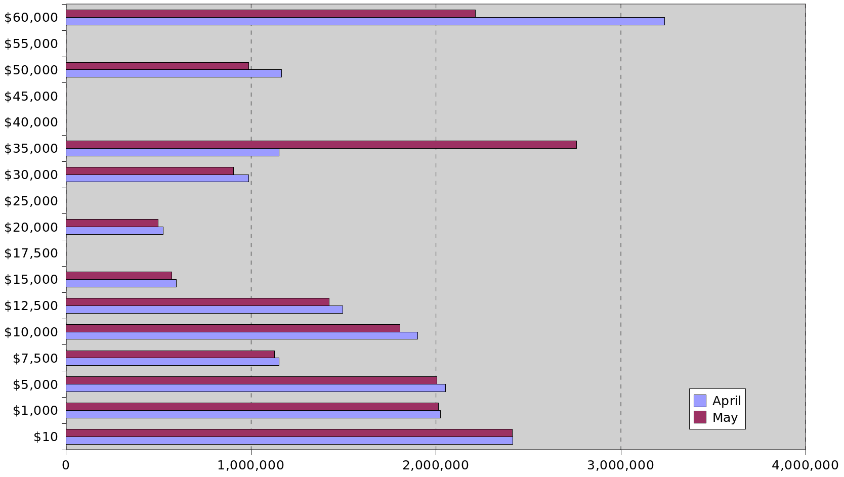 Real Vision联合创始人：加密市场是一种新的、反脆弱性的金融系统2