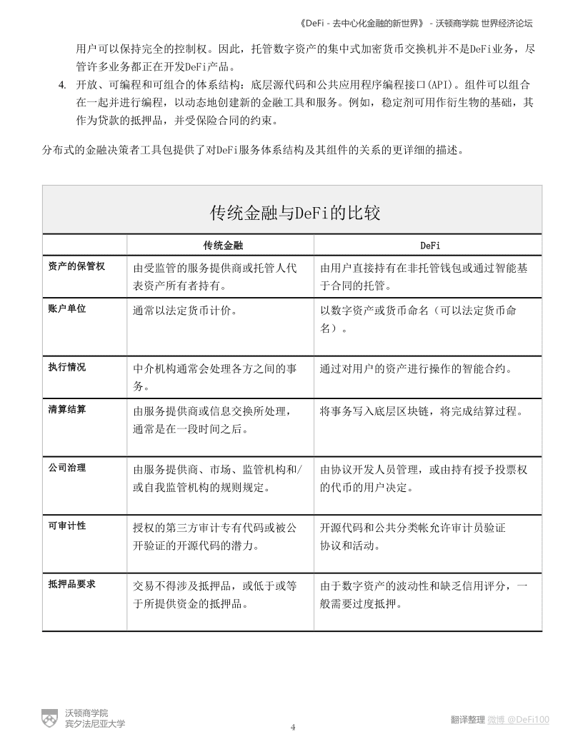 沃顿商学院与世界经济论坛联合发布报告《defi——分散金融的新世界》3