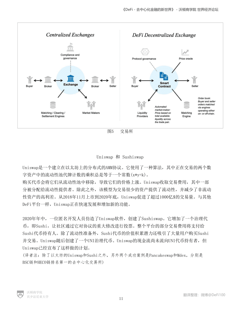 沃顿商学院与世界经济论坛联合发布报告《defi——分散金融的新世界》10