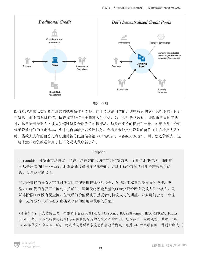 沃顿商学院与世界经济论坛联合发布报告《defi——分散金融的新世界》12