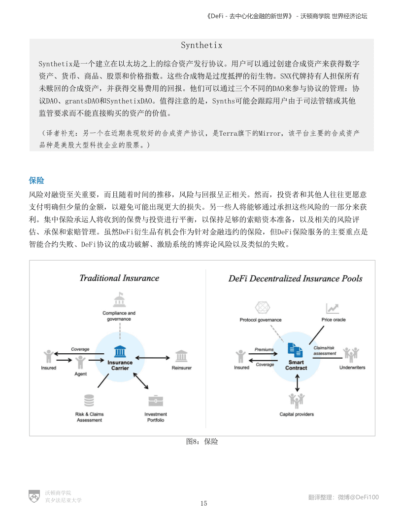 沃顿商学院与世界经济论坛联合发布报告《defi——分散金融的新世界》14