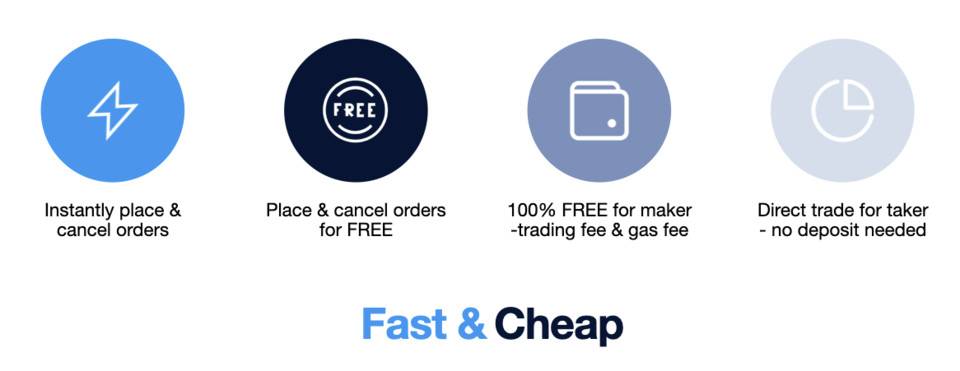 DeGate 最新发展蓝图介绍1