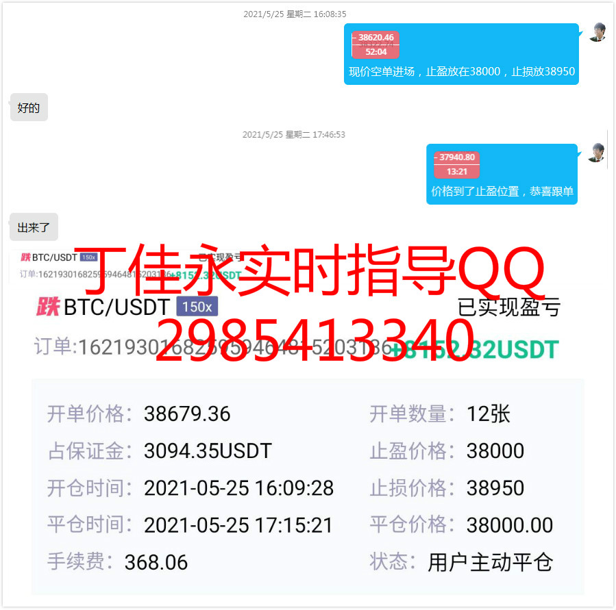 丁佳永:比特币价格短线承压 2000点已收米 丁佳永:比特币价格短线承压 2000点已收米