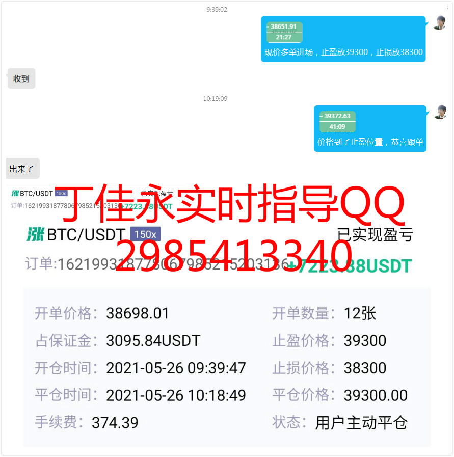 丁佳永:比特币价格短线承压 2000点已收米2 丁佳永:比特币价格短线承压 2000点已收米2