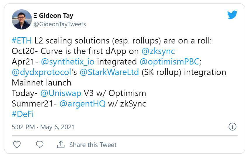 以太坊代币经济学2021：Eth2、EIP-1559和L2扩展解决方案需求/供应的影响4