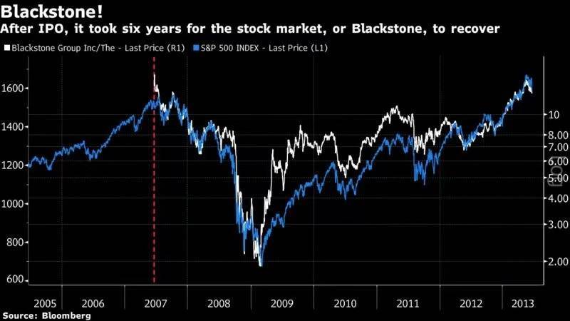 比特币市场情绪科学指南5