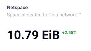 Chia Mining:代表P盘防止作弊指南 Chia Mining:代表P盘防止作弊指南
