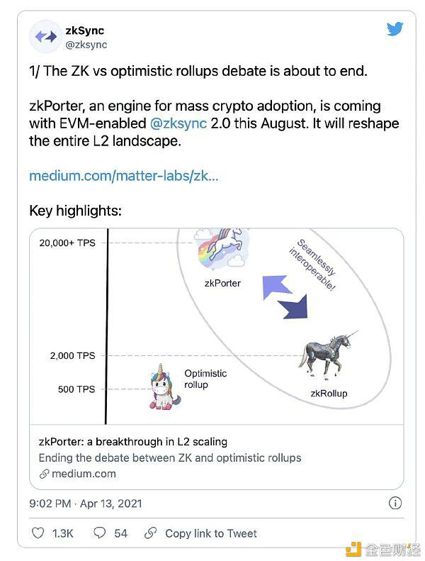 第二层将节省以太坊并解决网络拥塞问题2