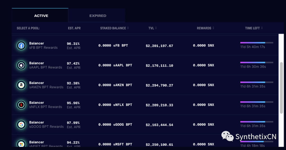 指南 | 如何用SNX，sUSD和Synths获取DeFi收益？4