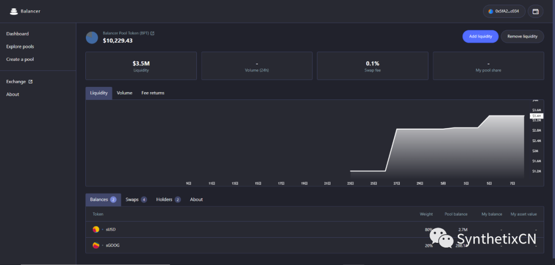 指南 | 如何用SNX，sUSD和Synths获取DeFi收益？5