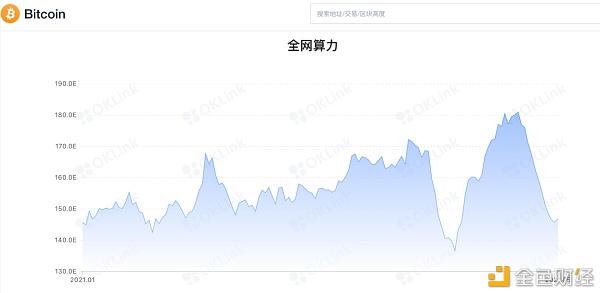 「两只手」伸向比特币源头 「两只手」伸向比特币源头