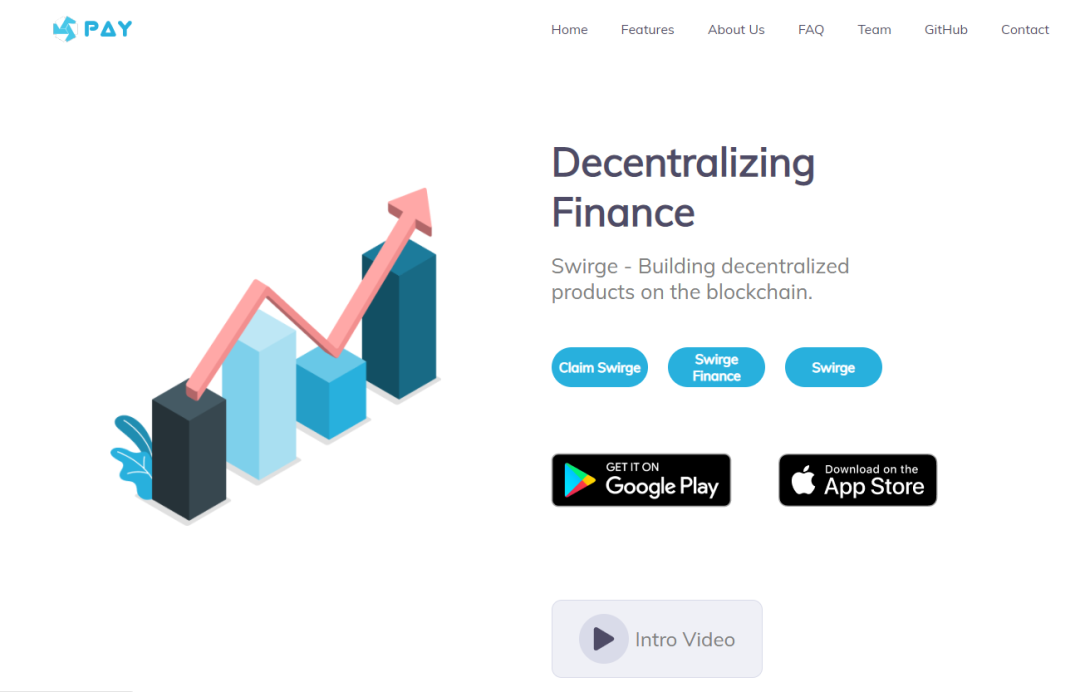 MATIC强势反弹300%，Polygon生态不了解一下？20