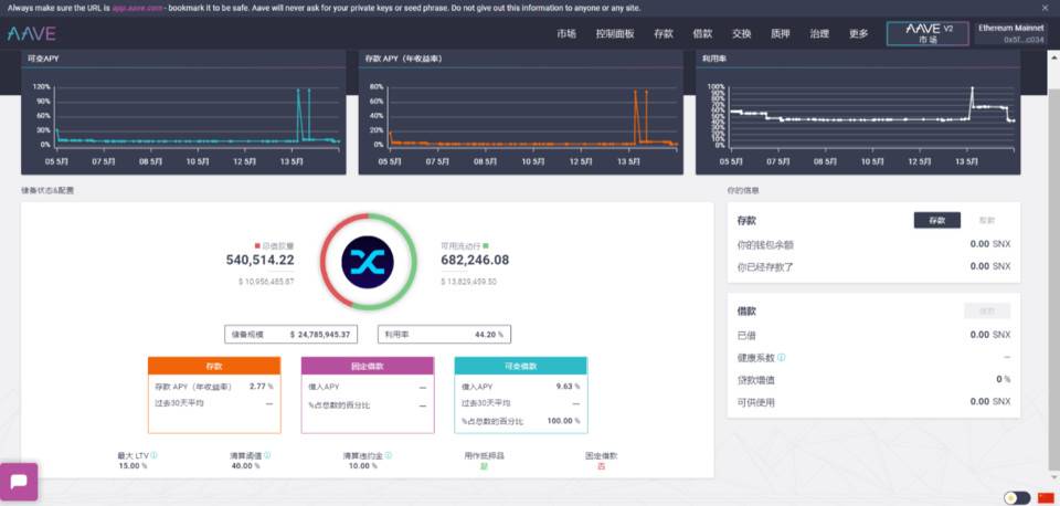 三分钟内学会使用SNx、SUSD和synths参与defi挖掘10