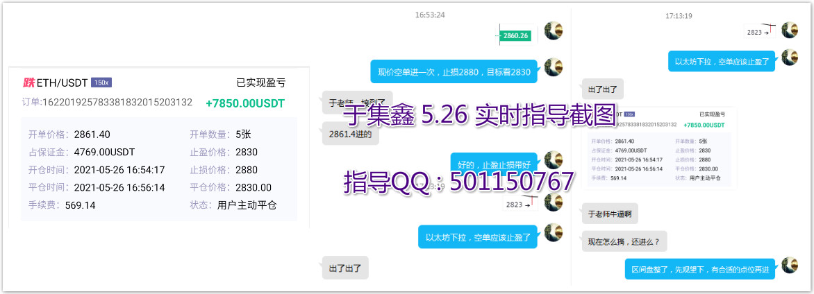 于集鑫：大饼拿下611个点 2单再赚13348U 晚间指导正在进行中 要一起么？1