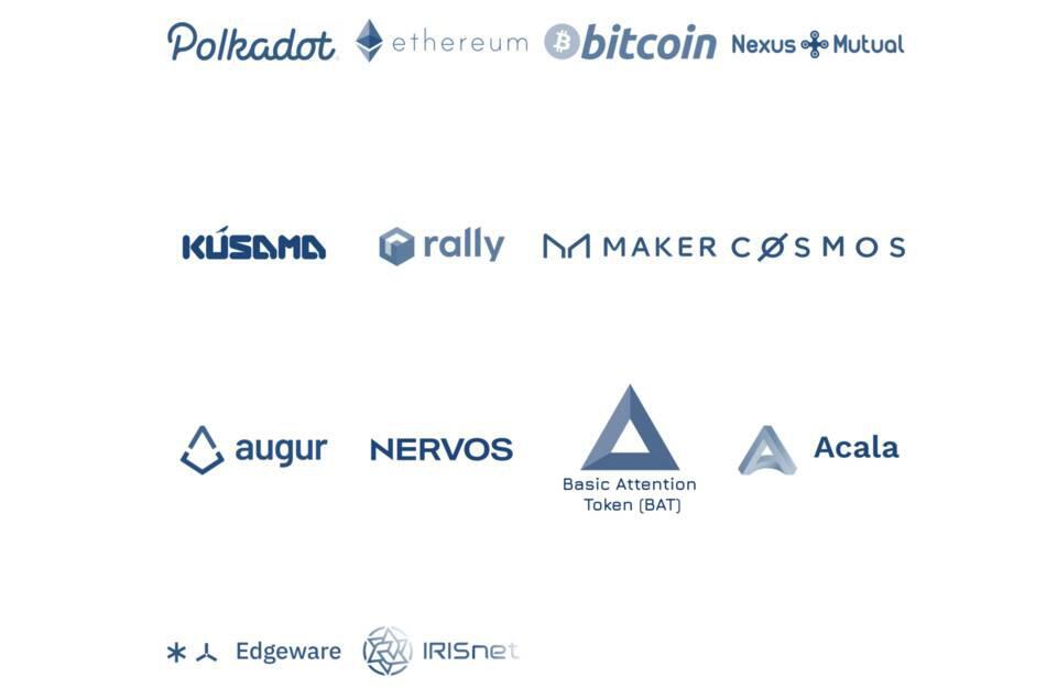 1confirmation刚刚为第三只基金募集了1.25亿美元，它如何看待加密货币市场的发展？2