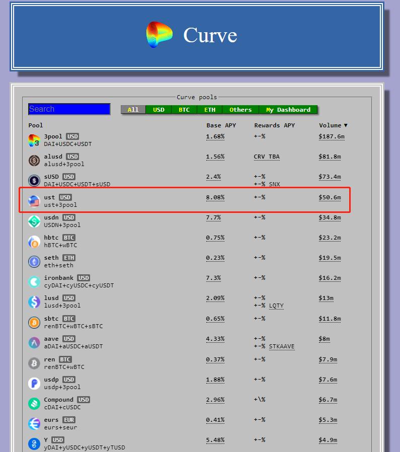我可以把不稳定的货币存放在哪里?哪里有一个好的稳定的硬币开采池? 我可以把不稳定的货币存放在哪里?哪里有一个好的稳定的硬币开采池?