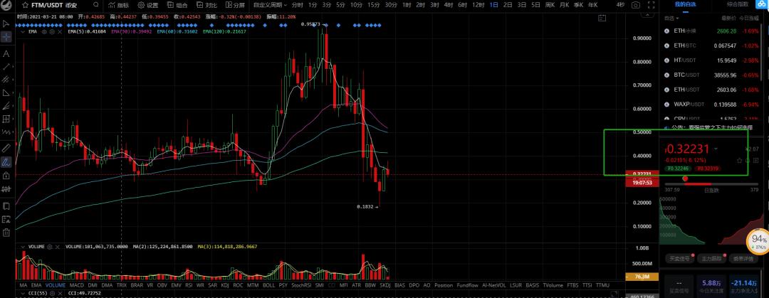 我可以把不稳定的货币存放在哪里?哪里有一个好的稳定的硬币开采池?1 我可以把不稳定的货币存放在哪里?哪里有一个好的稳定的硬币开采池?1
