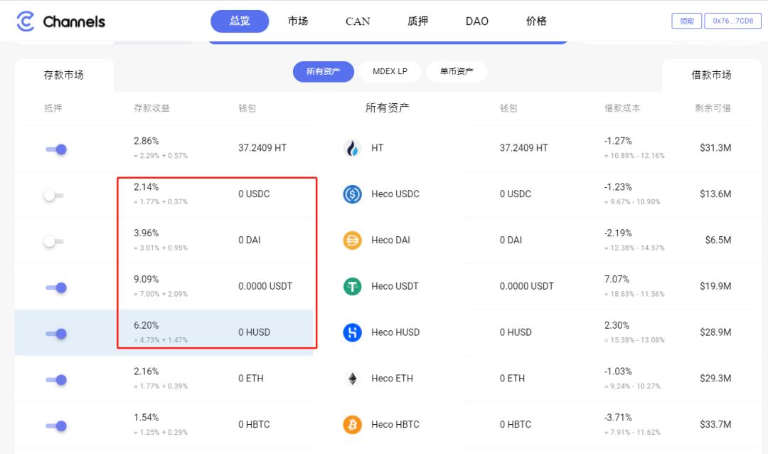 我可以把不稳定的货币存放在哪里?哪里有一个好的稳定的硬币开采池?3 我可以把不稳定的货币存放在哪里?哪里有一个好的稳定的硬币开采池?3