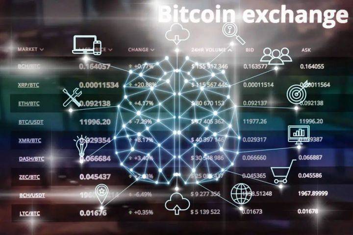 区块链如何塑造一个新的金融体系？权威专家详解3