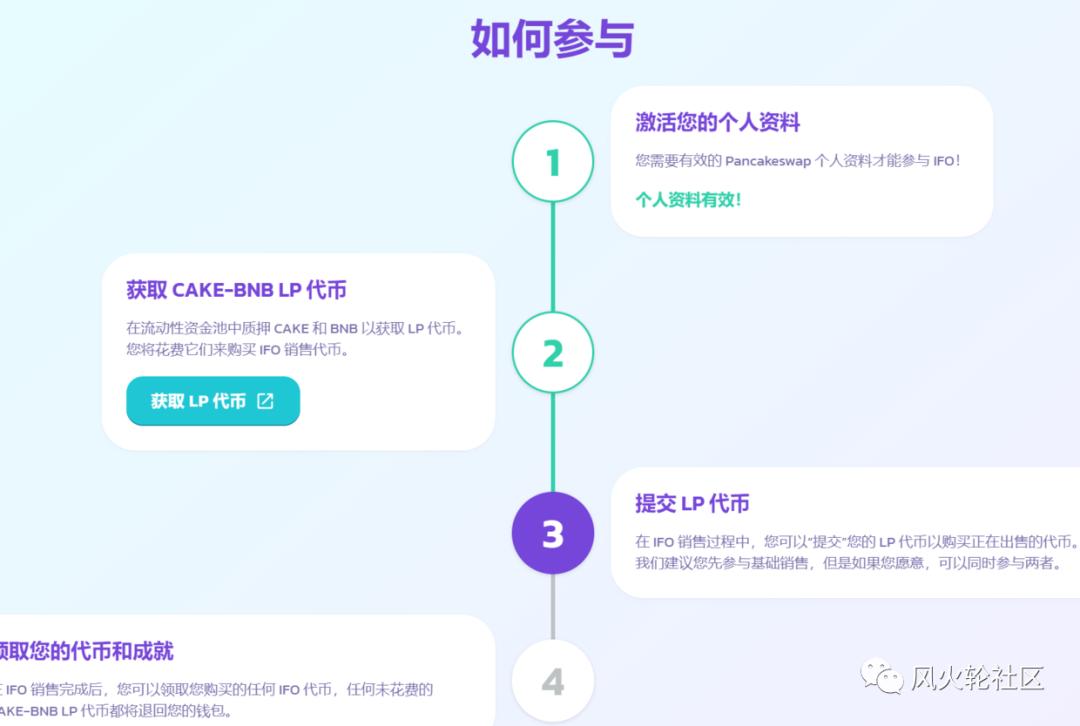 煎饼上的IFO值得参与吗1