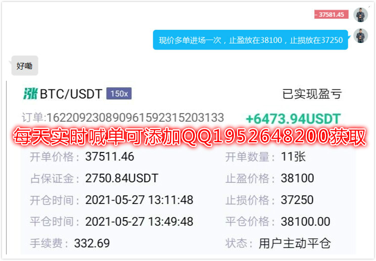 币圈王哥：下午比特币行情清淡 轻松收获1100点利润