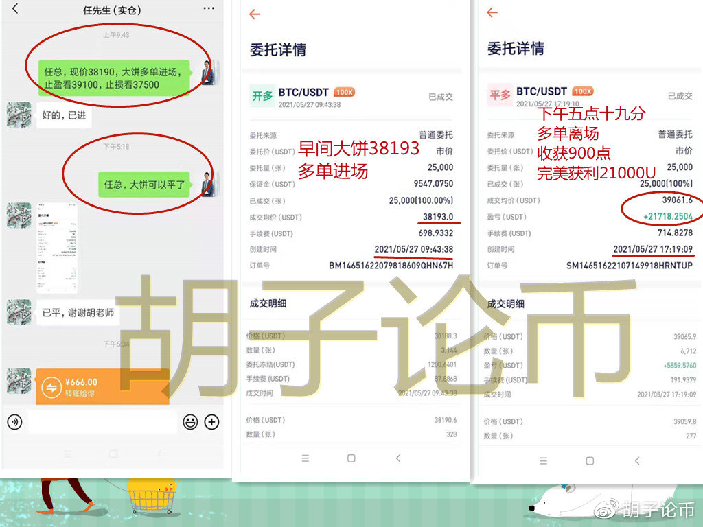 胡子论币 :反弹趋势依旧在,后续有望新高,比特币以太坊晚间操作策略 胡子论币 :反弹趋势依旧在,后续有望新高,比特币以太坊晚间操作策略