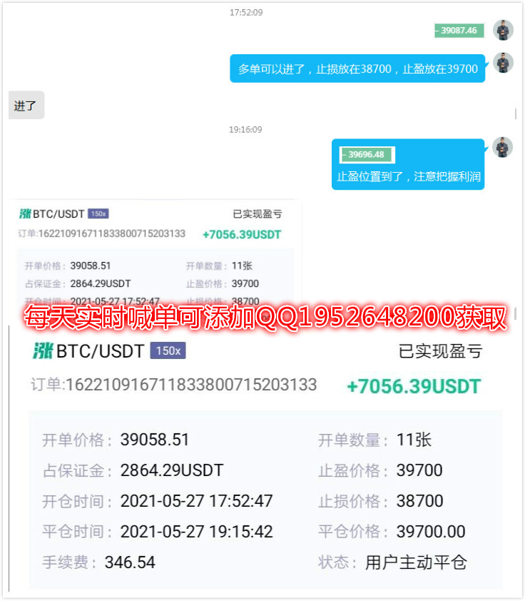 币圈王哥：下午比特币行情清淡 轻松收获1100点利润1