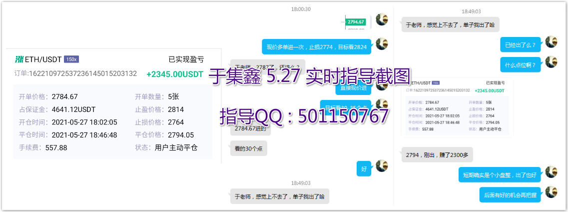 于集鑫：实时指导3单全部止盈 比特币拿下1188个点 合计收益11507U2