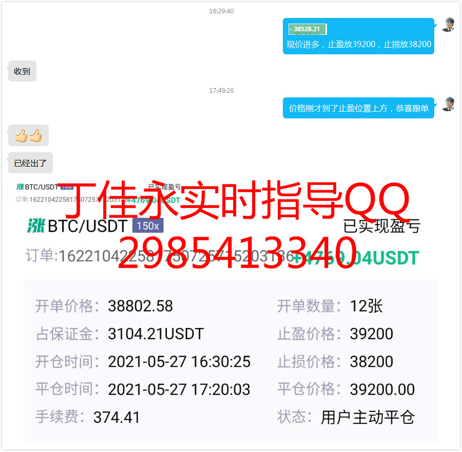 丁佳永：比特币价格震荡上行 短线布局已获利逾1700个点1