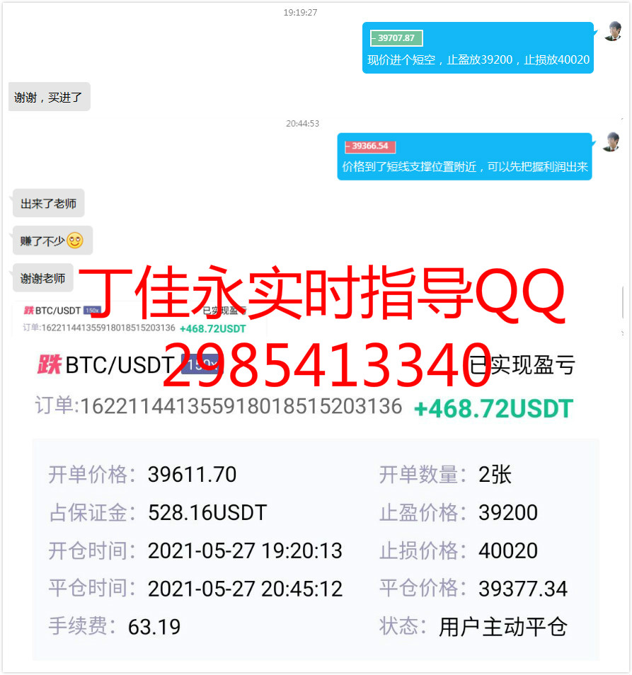 丁佳永：比特币价格震荡上行 短线布局已获利逾1700个点2