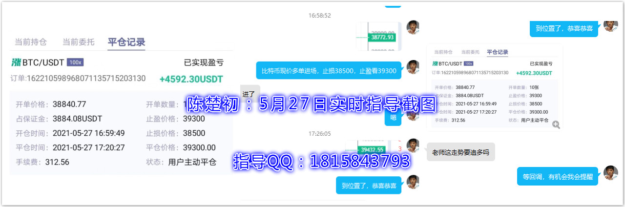 陈楚初:顺势趋势操作把握三单,比特币获利近千点,综合收益14805U 陈楚初:顺势趋势操作把握三单,比特币获利近千点,综合收益14805U