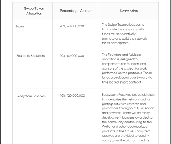 揭秘：金星车队的自盗行为导致xvs遭遇巨额清算4