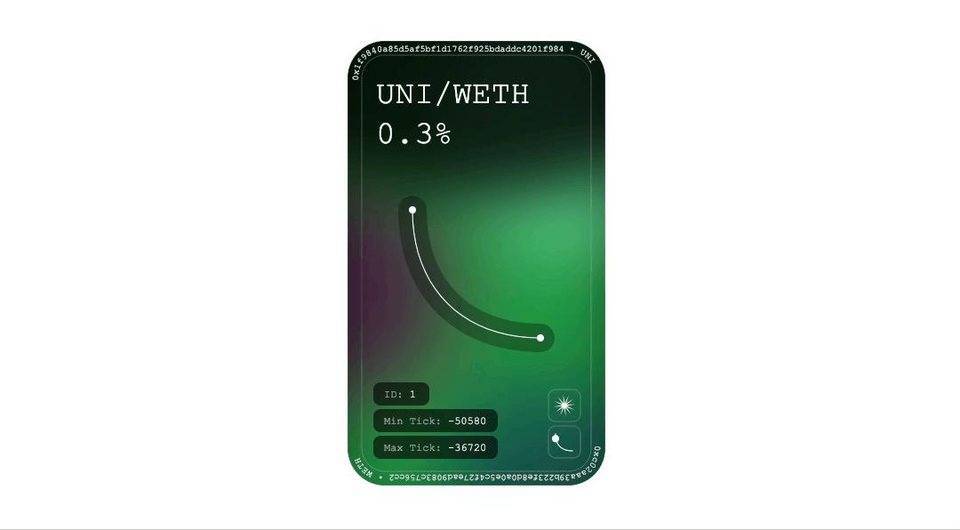 Uniswap V3表示，资金的利用率可以提高4000倍。是真的吗？6