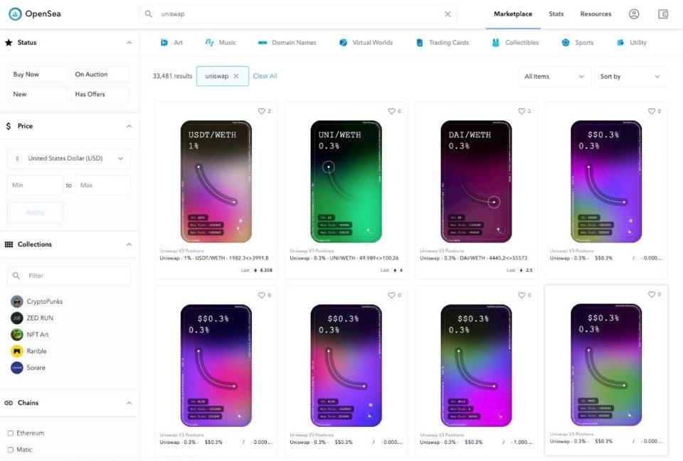 Uniswap V3表示，资金的利用率可以提高4000倍。是真的吗？7