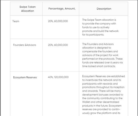 金星团队是否在监视xvs清算事件？5