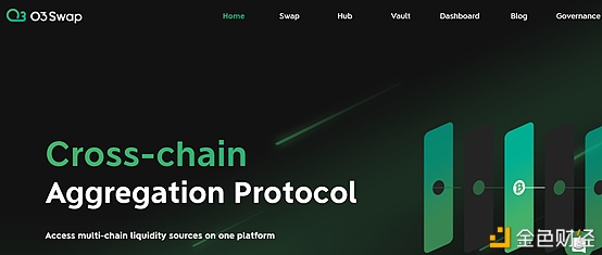 Swap工具奔赴用户跨链需求3