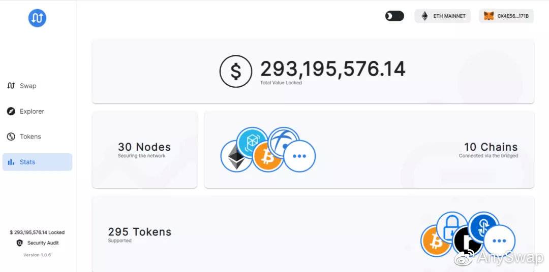 如何通过AnySwap解决Multichain.xyz跨链延迟问题？
