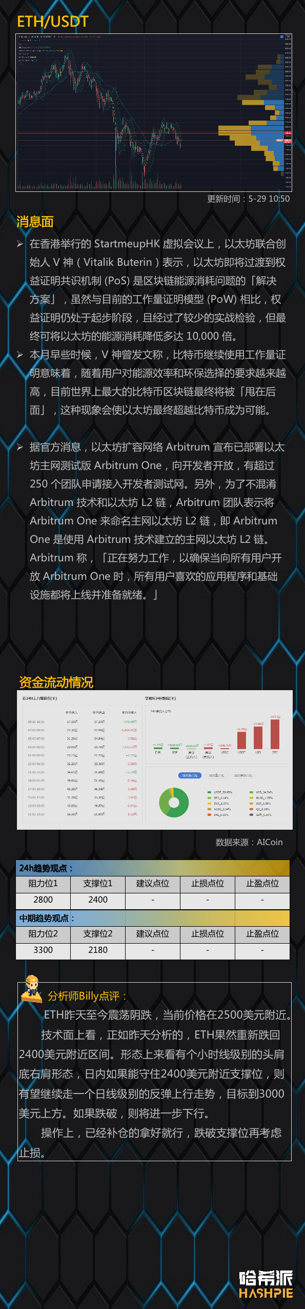 大盘面临关键多空位置，周末是喜是忧？3