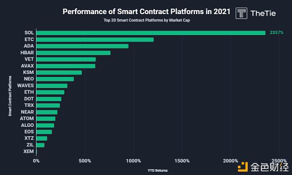 茄属生态学全景探索6