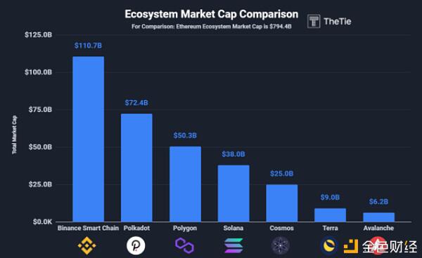 茄属生态学全景探索12
