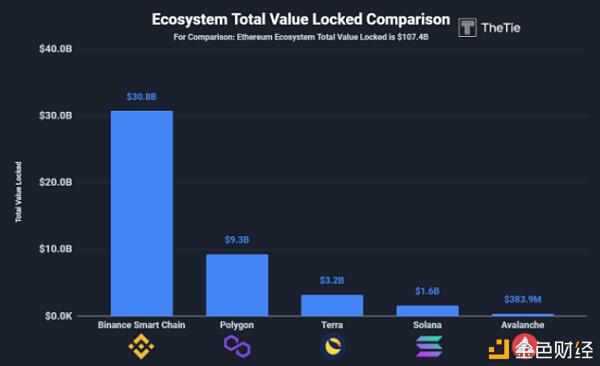 茄属生态学全景探索13