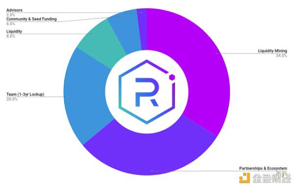 茄属生态学全景探索27