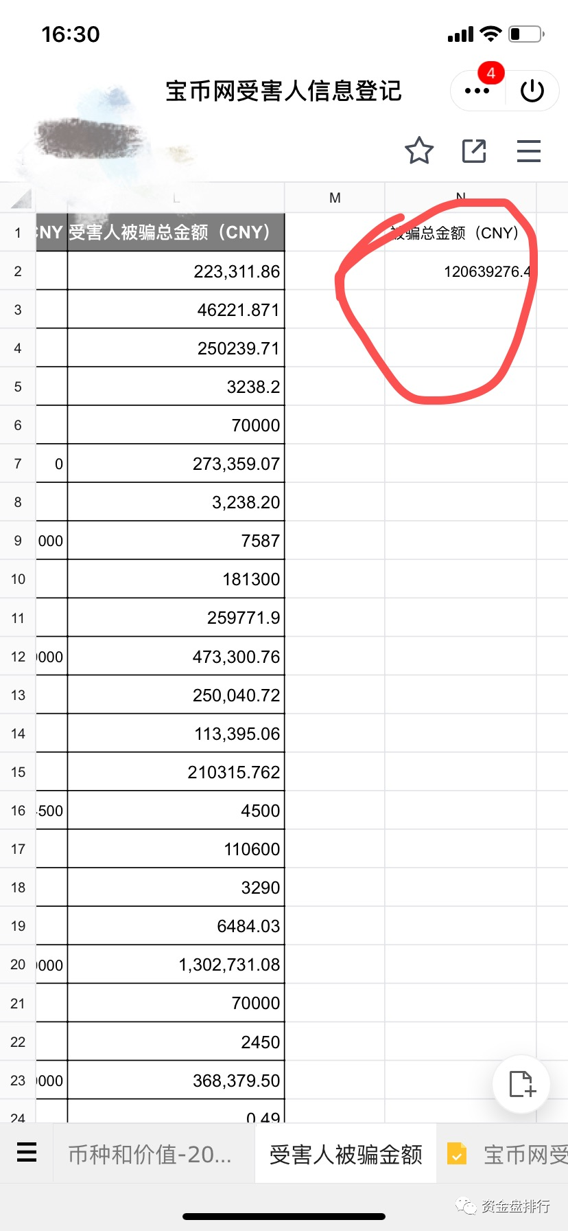 一个身价数十亿的老板,却为了大米的利益与韭菜搏斗?10 一个身价数十亿的老板,却为了大米的利益与韭菜搏斗?10