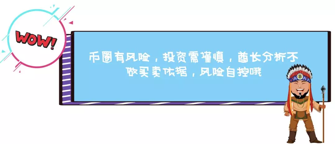 变盘如期而至  探底概率加大