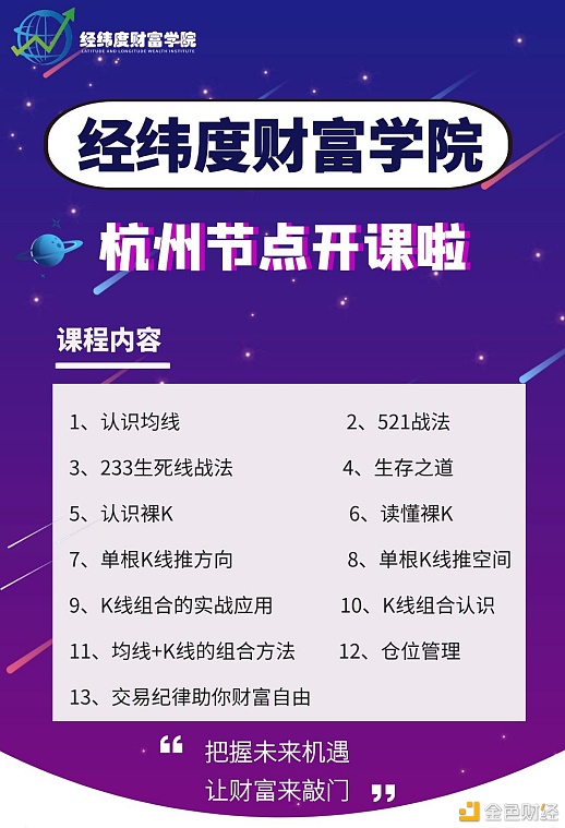 穿越牛熊，稳中求进！经纬度学院杭州第五期开课啦！1