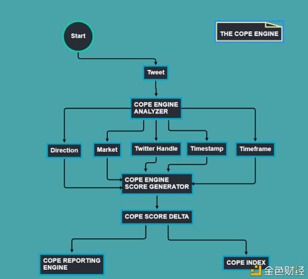 茄属生态学全景探索31