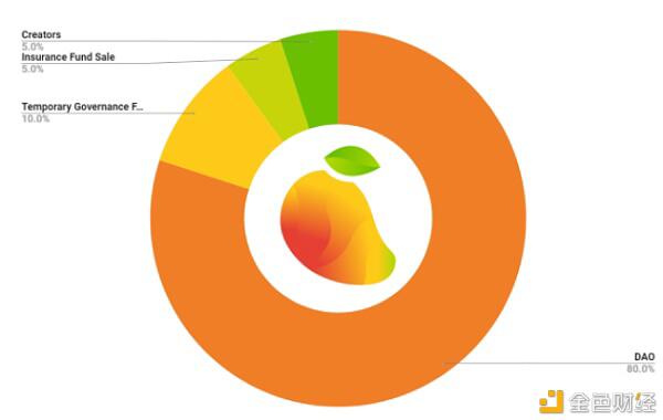 茄属生态学全景探索34