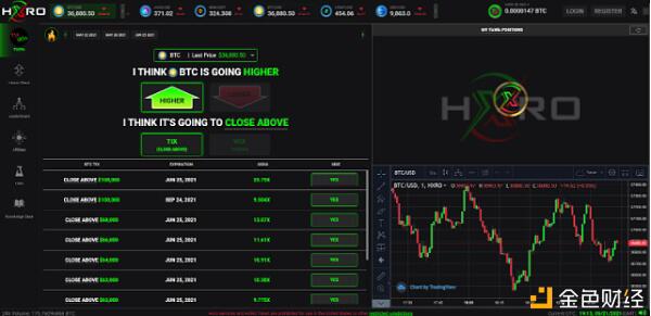茄属生态学全景探索38